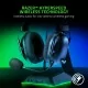 Razer Blackshark v2 Pro Wireless Razer Blackshark v2 Pro Wireless